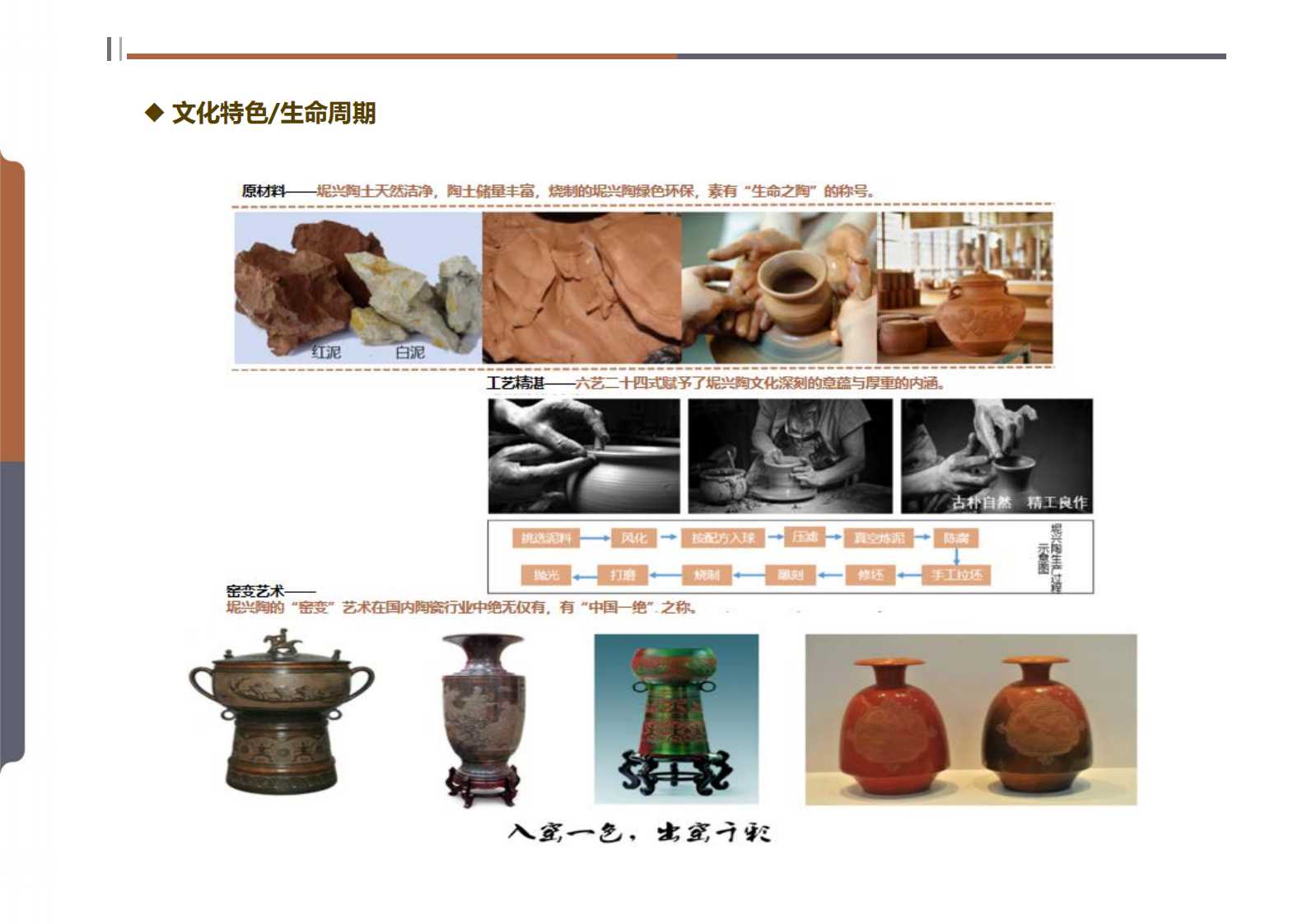 钦州坭兴陶特色小镇项目简介(4)_08.png