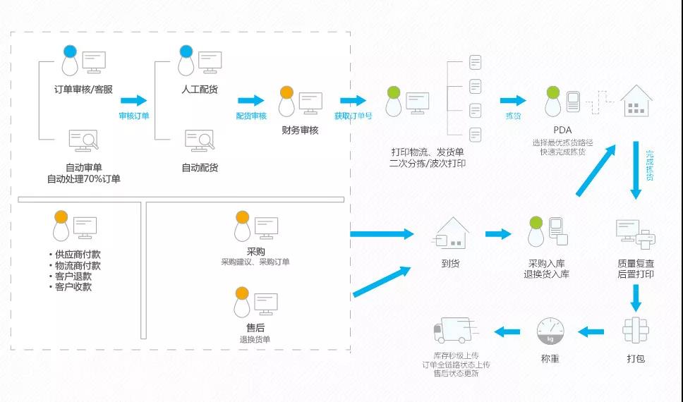 1561972502044039707.jpg 4.jpg